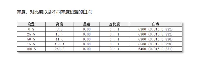 17.3-inch luxury folding screen! ASUS Lingyao X Fold Evaluation: One can be used as six.