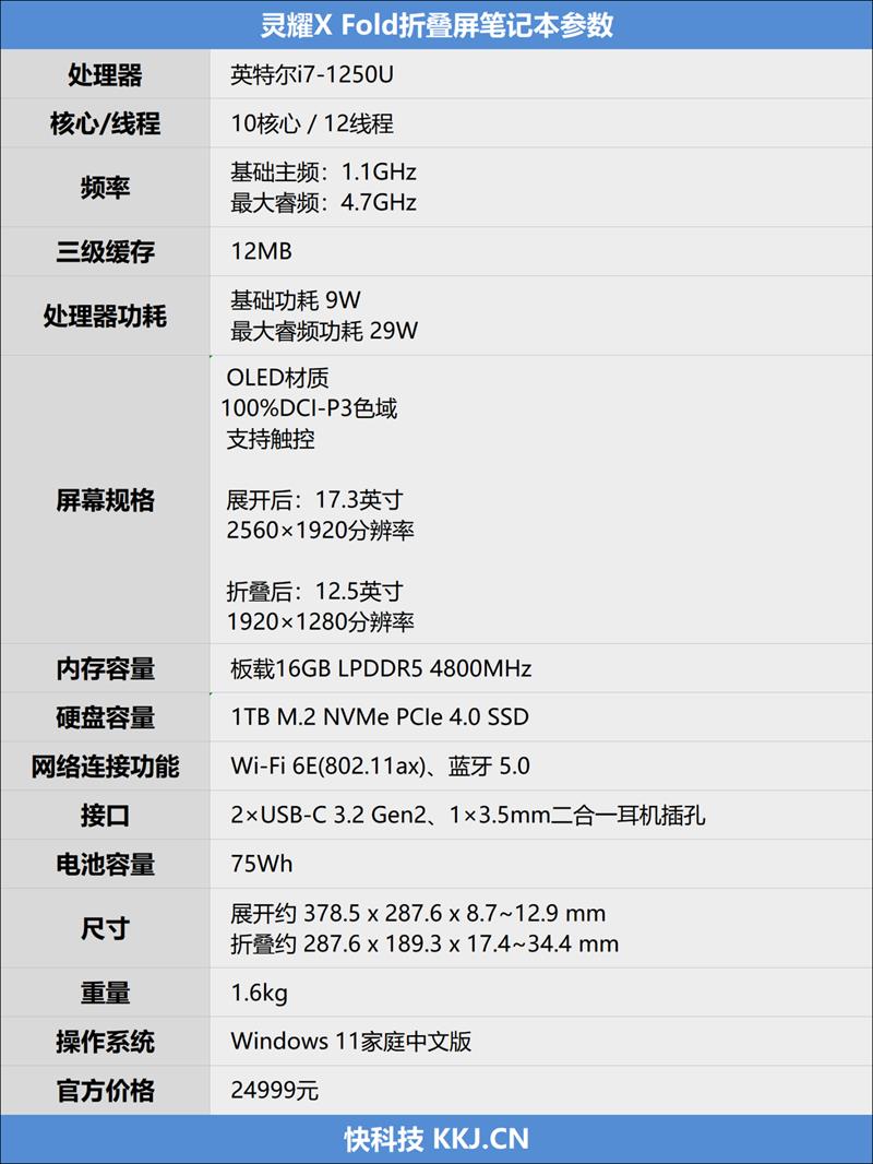 17.3-inch luxury folding screen! ASUS Lingyao X Fold Evaluation: One can be used as six.